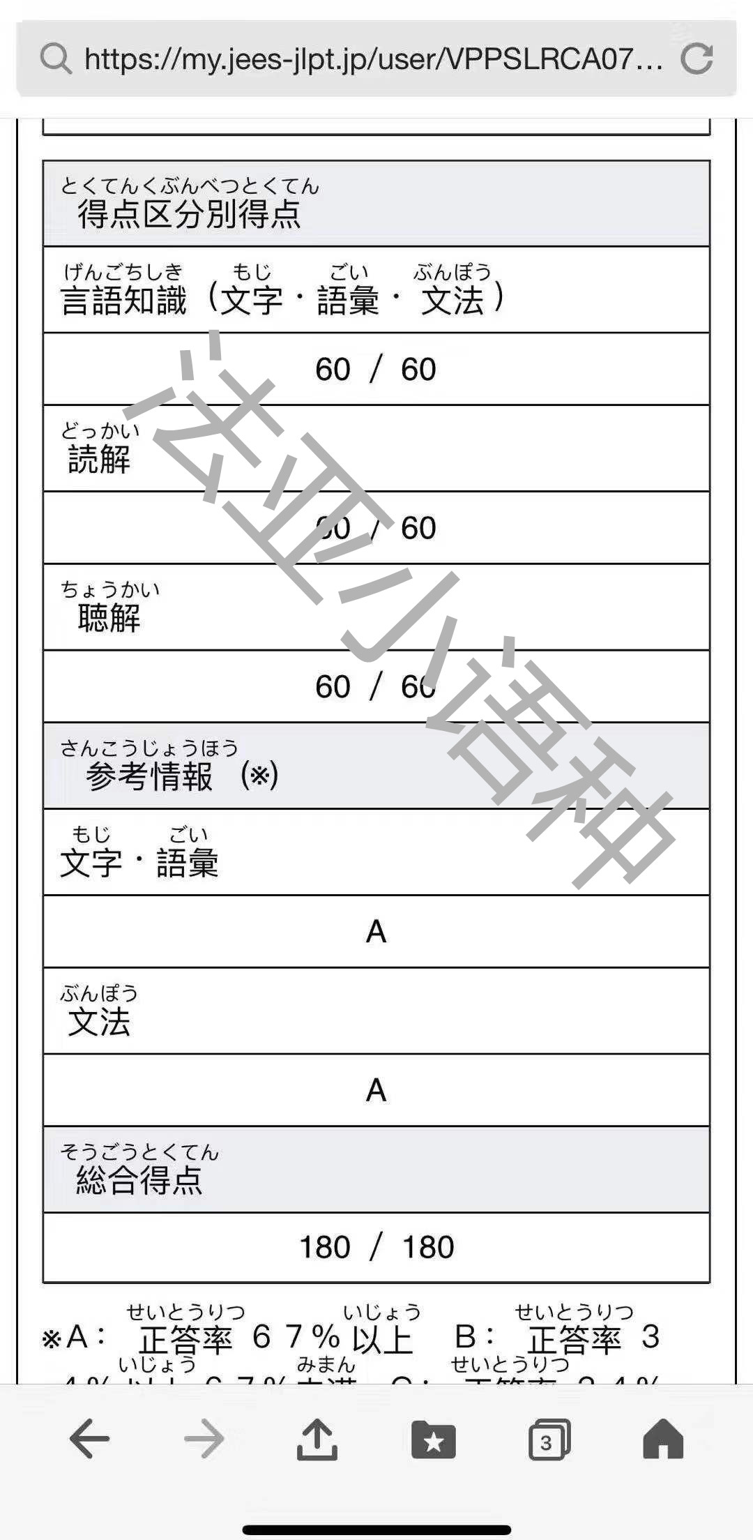 張同學(xué)